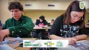 UABC indicators 2024-2